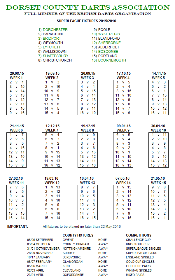 Dorset Superleague Darts 2015/2016 Season - Fixture List