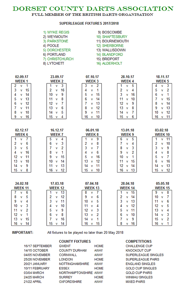 Dorset Superleague Darts 2017/2018 Season - Fixture List