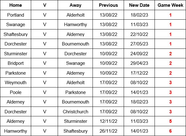 Dorset Superleague Darts 2022/2023 Season - Rearranged Matches