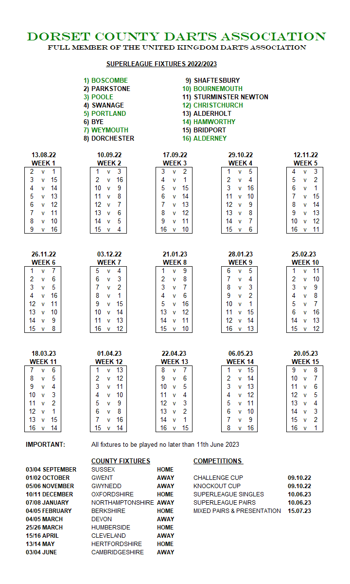 Dorset Superleague Darts 2022/2023 Season - Fixture List