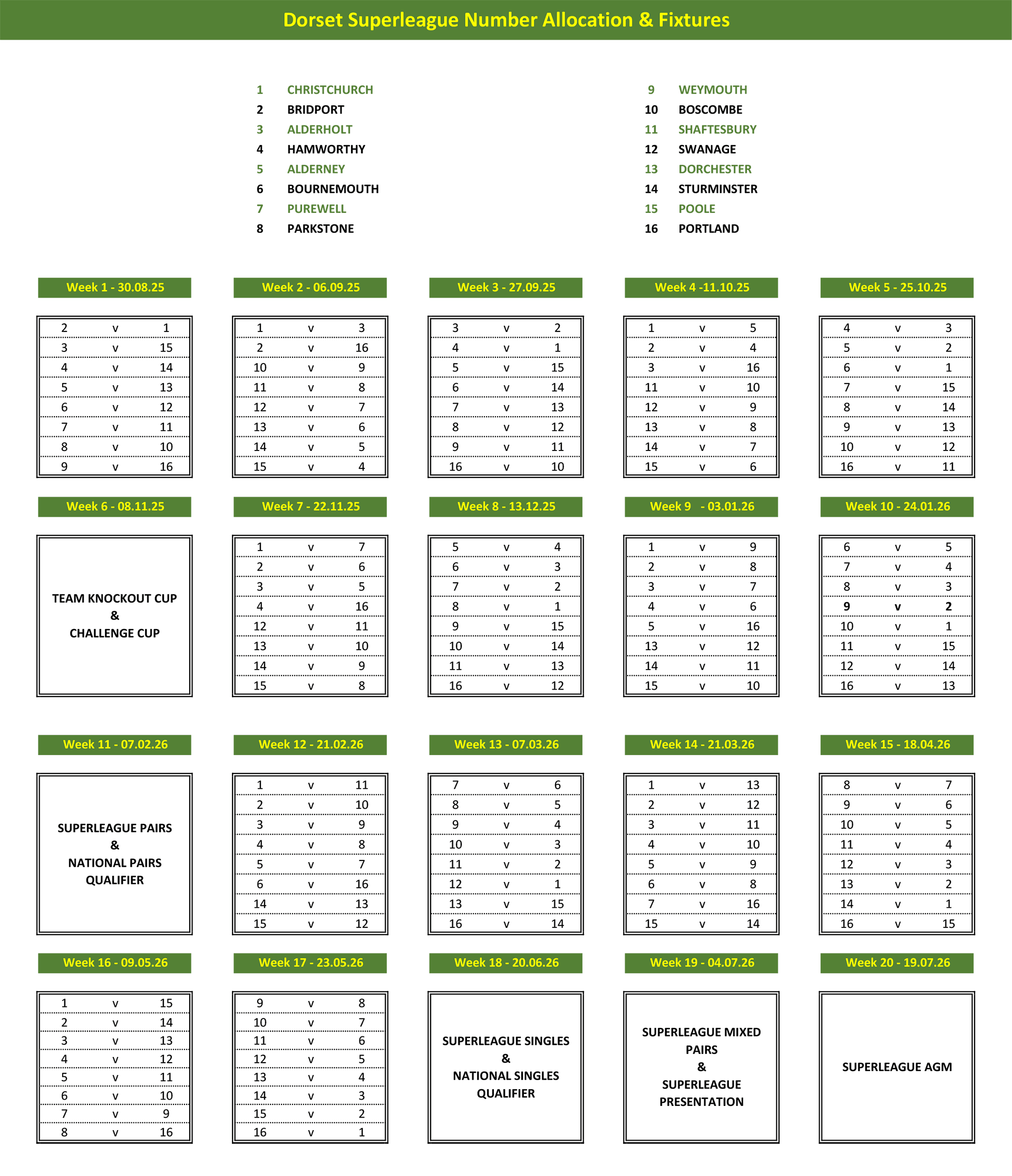 Dorset Superleague Darts 2025/2026 Season - Fixture List