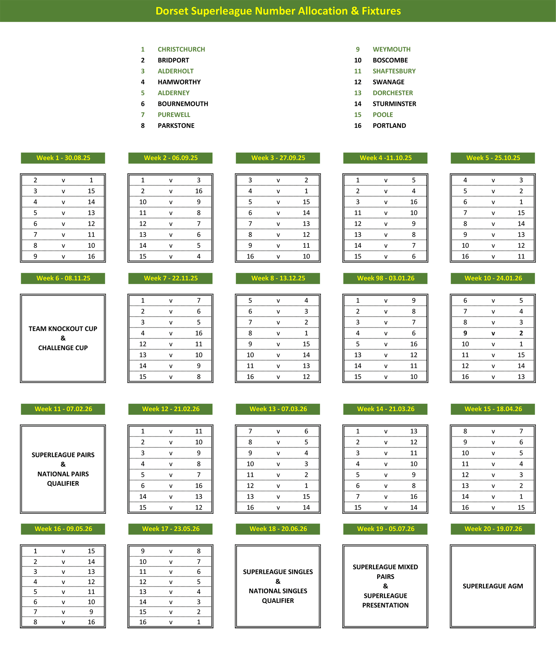 Dorset Superleague Darts 2025/2026 Season - Fixture List
